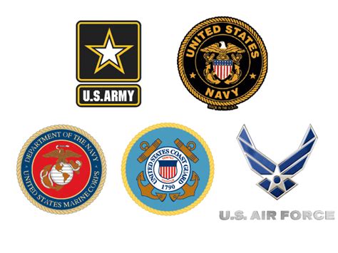 military & defense precision parts manufacturer|5 branches of military.